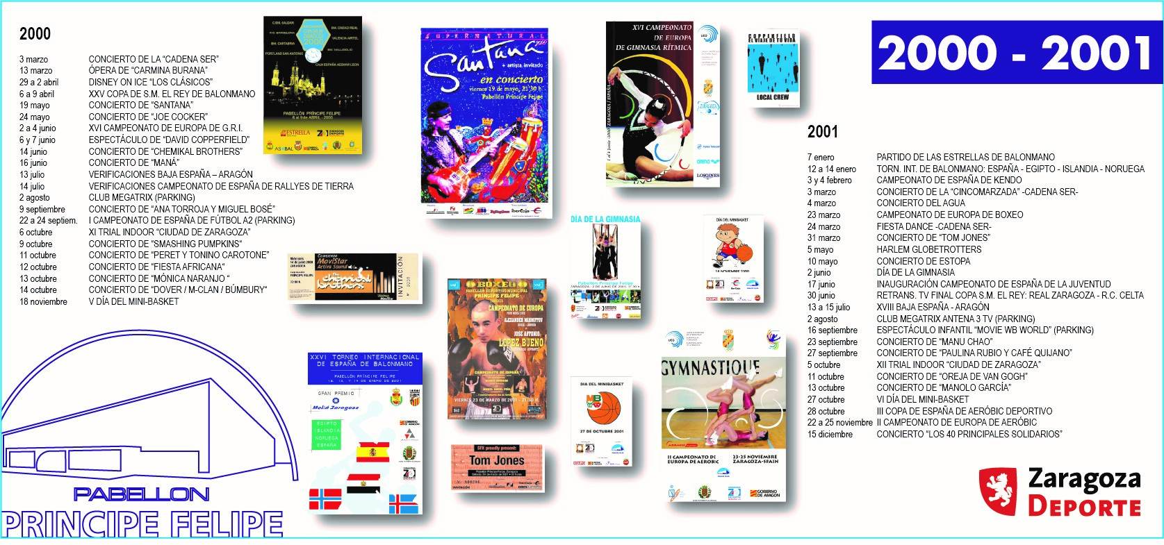 Años 2000 y 2001 - 35 Aniversario del Pabellón «Príncipe Felipe»