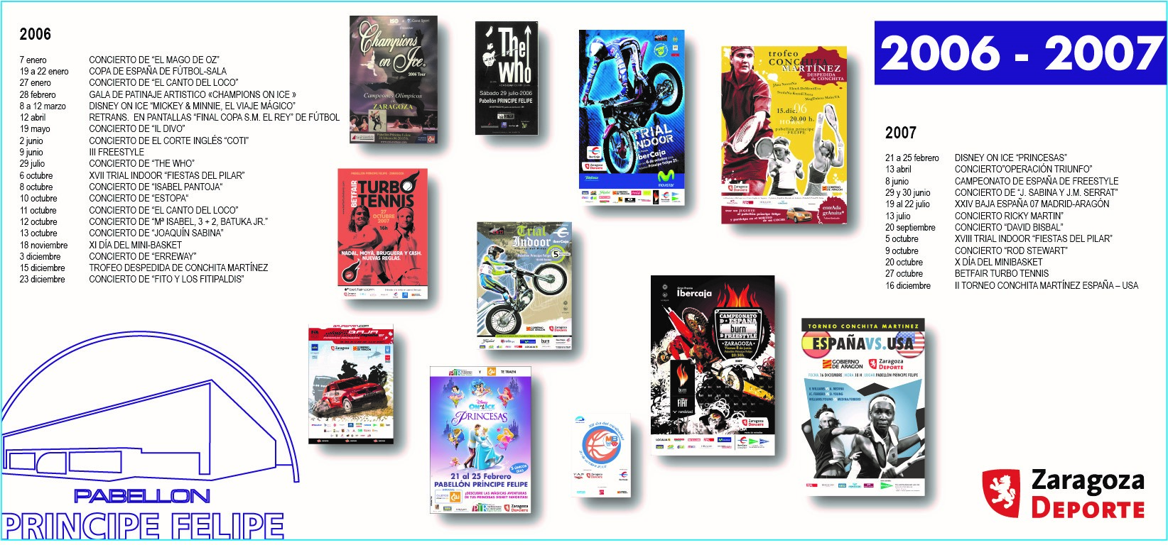 Años 2006 y 2007 - 35 Aniversario del Pabellón «Príncipe Felipe»