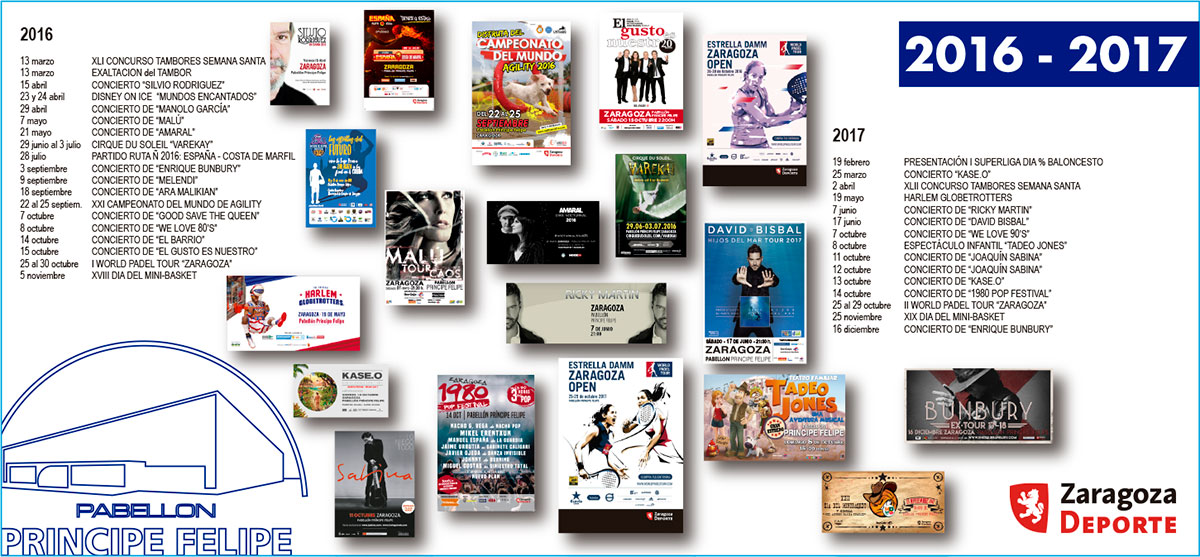 Años 2016 y 2017 - 35 Aniversario del Pabellón «Príncipe Felipe»