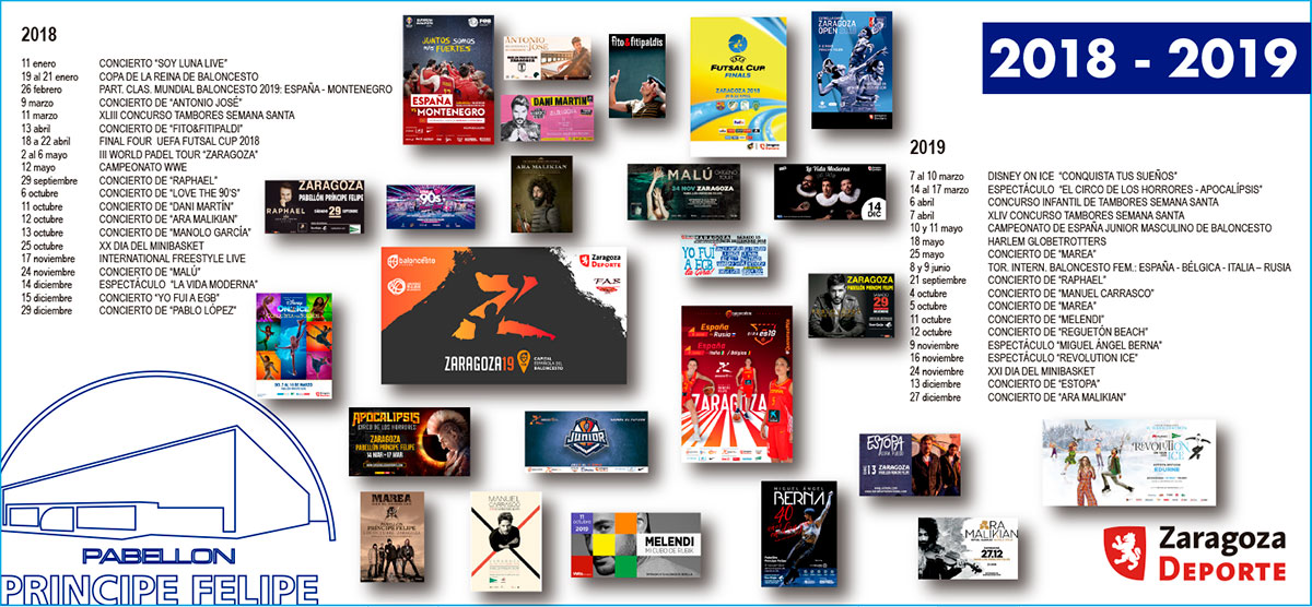 Años 2018 y 2019 - 35 Aniversario del Pabellón «Príncipe Felipe»
