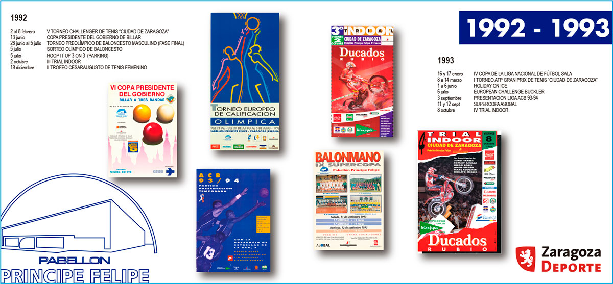 Años 1992 y 1993 - 35 Aniversario del Pabellón «Príncipe Felipe»